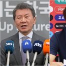 [단독] 정몽규·홍명보, 축협 청문회 출석 확정…이임생은 "법률대리인 보낼게" 이미지