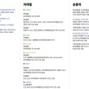 서울특별시립보라매청소년센터 이미지