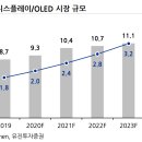 유진전자 - 창원시 성산구 신사로35번길 29-1 | 유진전자