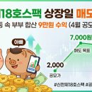 신한제18호스팩 상장일 매도 후기! 240% 급등 속 부부 합산 9만원 수익 (4월 공모주 마무리)