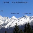 산정만리 50 득롱망촉(得隴望蜀) 정격 단시조/반산 한상철 이미지