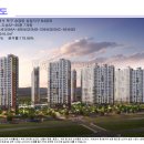 풍경채단지내부동산공인중개사사무소 이미지