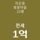 동진슈퍼마켓 이미지