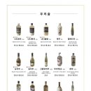 정각정