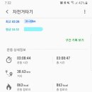 신당낚시터 이미지