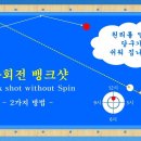 28. 당구 3쿠션 - 무회전 뱅크샷 / Bank Shot without spin 조회수 4.5만회 5년 전 이미지