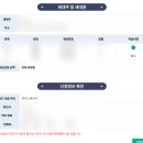 시대주 이미지