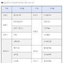황주상회 이미지
