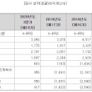 ㈜씨엠에스 이미지