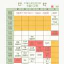키즈빌스포츠아카데미