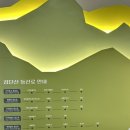 하남시 관광홍보관 이미지