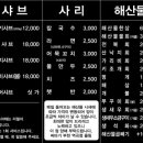 부일로711번길 이미지