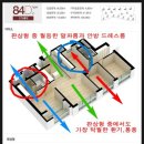 광교도청공인중개사사무소 이미지