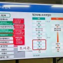 재건축지역 | [재건축 특강 후기] 반포와 잠원 재건축 단지 분석
