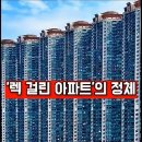 @알파뷰v 구독 빌딩 옥상에 입체교차로를? 설계자가 천재인 이유 | Sky-High Chinese Mansion 1개 동에 2만 명? 이미지