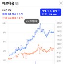 대전봉명초교 이미지