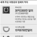 미운오리 이미지