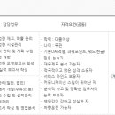 삼미상사 이미지