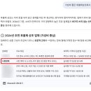 후불상조