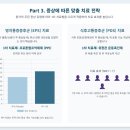 기능성 위장관 질환의 식이관리 | 기능성 소화불량증의 임상 진료 지침 개정안 2020 에 대하여