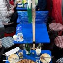 중랑역2번출구 이미지