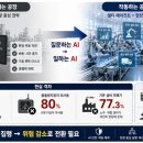 보안검색통합 노동조합 이미지