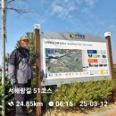 알콩쌀콩 등대마을 | 서해랑길51코스