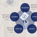 포항자동차검사소 이미지