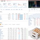 대화기기(주) 이미지