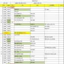 오리온계룡대리점