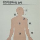 더나은정신건강의학과의원 이미지