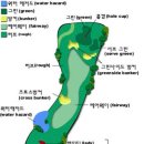 골프코스의 구성(2) 이미지