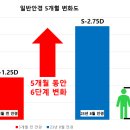 글라스1.0 안경원 이미지