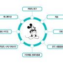 하*우 - 안양시 만안구 와룡로3번길 | 하*우