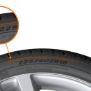 타이어 매치 이미지