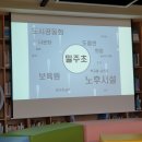 밀양 밀주초 탐방 보고, 학교 간 학부모회 교류 제안 이미지