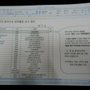 수원-0650 Daum카페