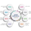 인재미술교습소