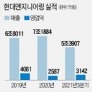 구주엔지니어링주