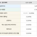 신화테마파크 이미지