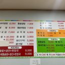 풍년쌈밥보리밥 이미지