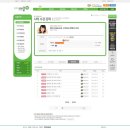 최현아수학 | [인강/수학] 신사고 피클을 소개합니다 !