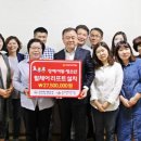 한국동서발전(주) 이미지