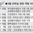 성인오락실 이미지