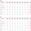 자유컨트리클럽 이미지