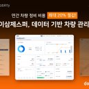 카일이삼제스퍼 이미지