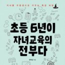 라쿤영어수학어학원