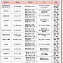 강북편한내과의원 이미지