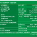 현대두산인프라코어 유상증자 일정
