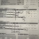 신원동-15 이미지